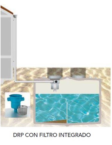 Depósito y Cisterna con Filtro Integrado Remosa