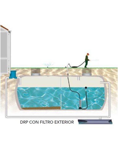 Depósito y Cisterna sin Filtro Remosa