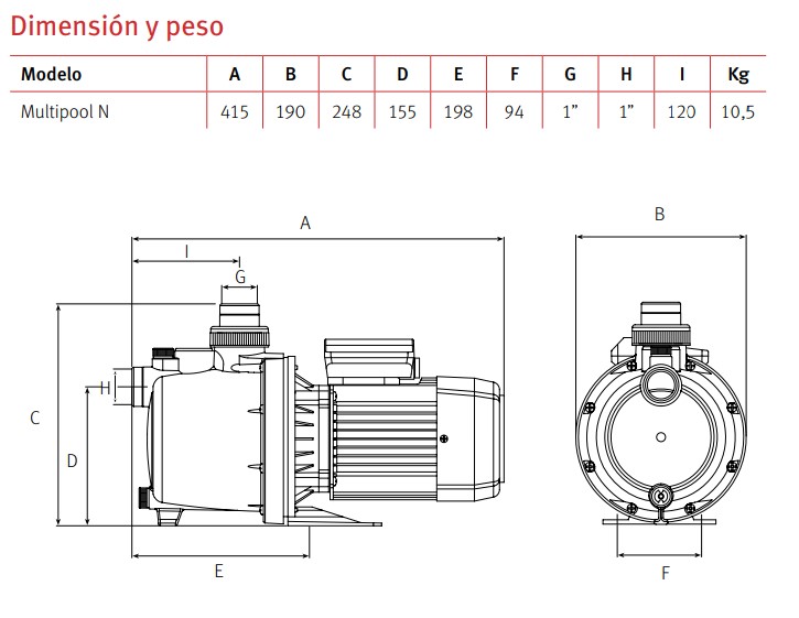 Dimensiones de la bomba MultiPool N