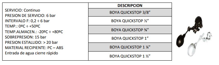Características técnicas Boya QuickStop
