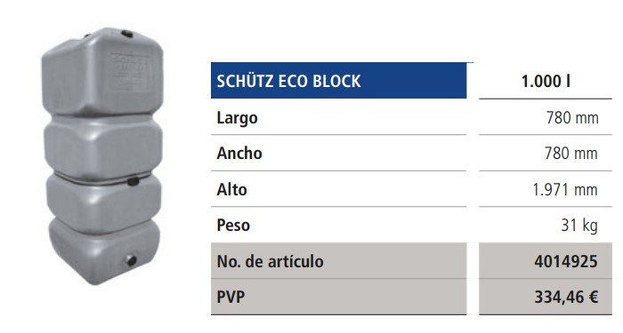 Características Eco Block