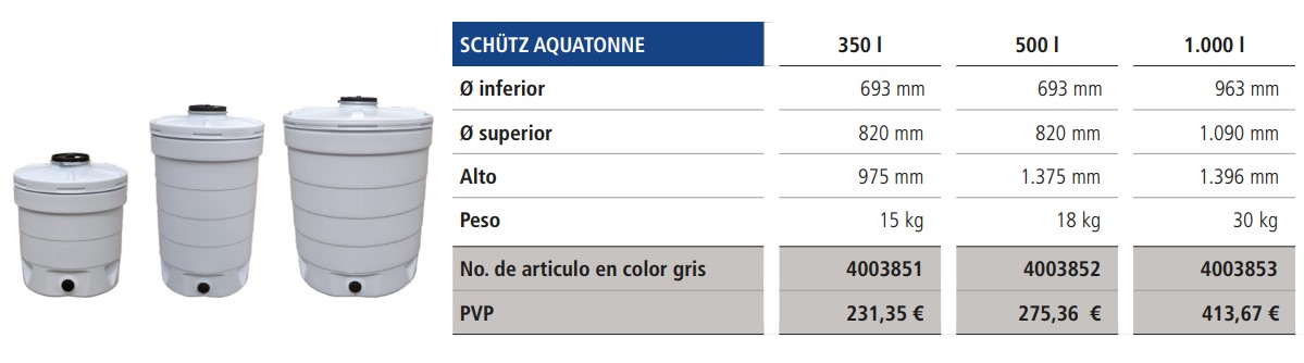 Depósito agua Aquatonne 350 litros azul-gris -  tienda
