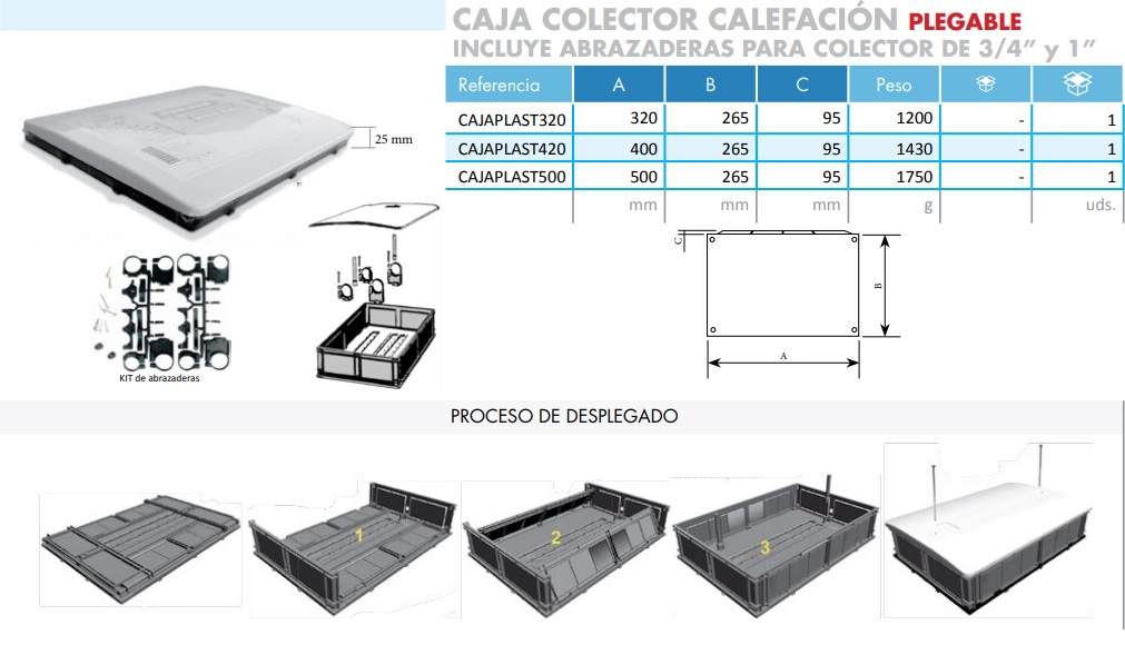 Tabla Caja Colector Plegable para Calefacción de Isoltubex