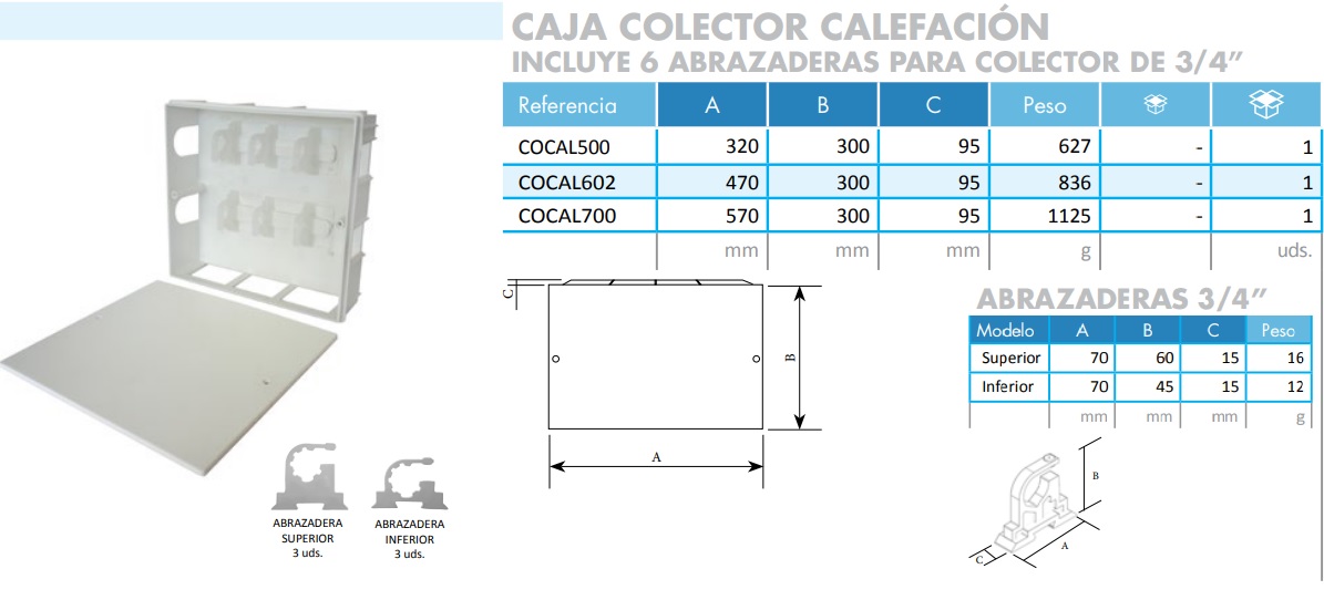 Tabla Caja Colector para Calefacción de Isoltubex